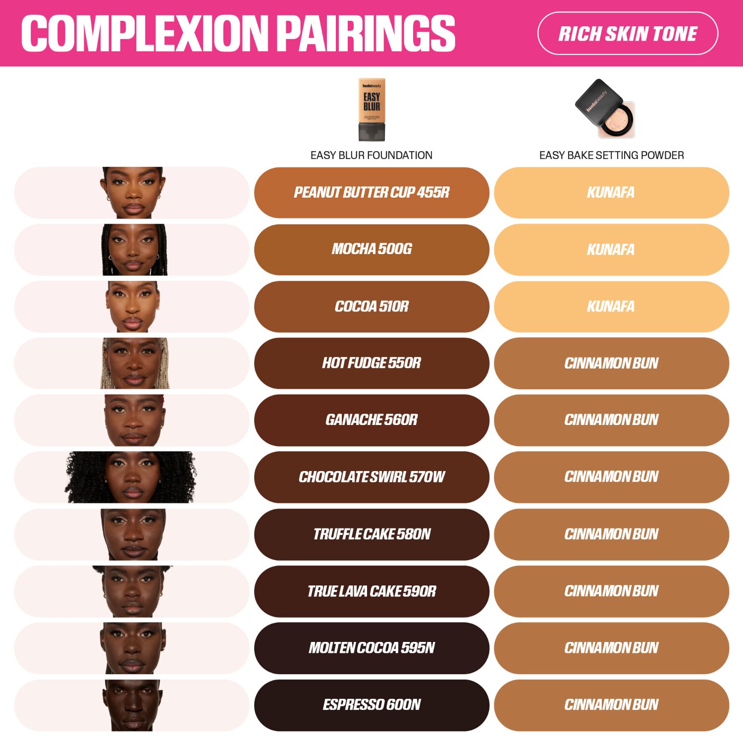EASY BLUR FOUNDATION (BASE DE MAQUILLAJE PARA ROSTRO)